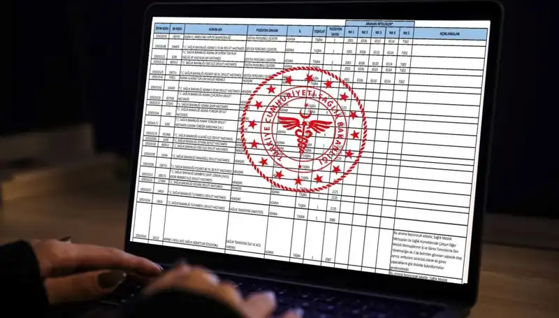Sağlık Bakanlığı 2025 Yılında 19 Bin Personel Alımı Yapacak!