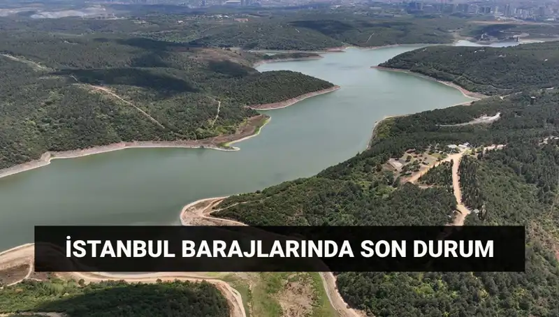 İstanbul’un Baraj Doluluk Oranları 3 Mayıs’ta Kritik Seviyeye Ulaştı