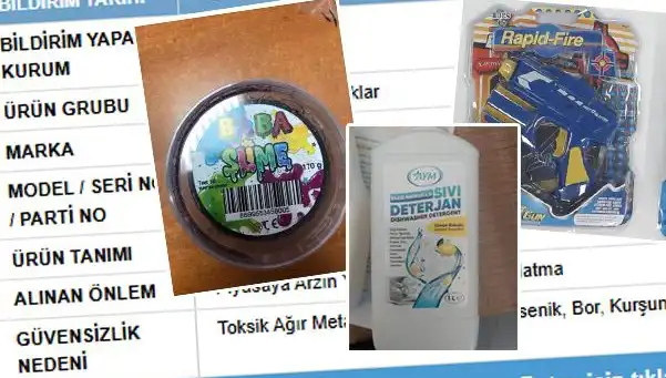 GÜBİS İfşası: Skandal Ürünler Toplatılmaya Başladı!