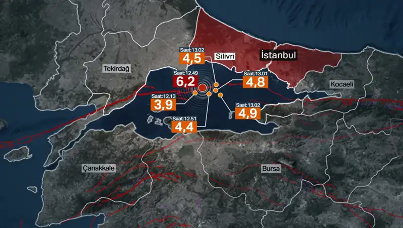 İstanbul Depremi: Beklenen Büyük Deprem Mi Geldi Yoksa Yeni Bir Tehdit Mi Var?