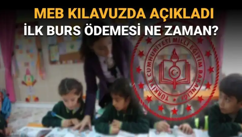 Bursluluk Parası Ne Zaman Yatacak? MEB’den Ödemelerle İlgili Son Gelişmeler