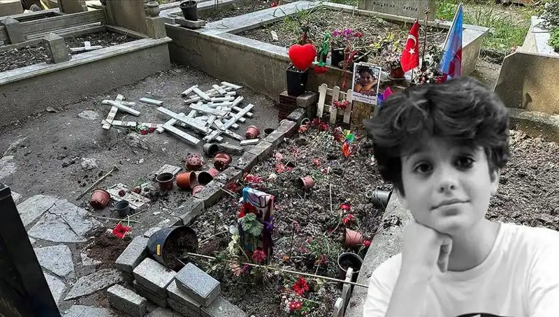 Mattia Ahmet Minguzzi'nin Mezarı Hedef Alındı: Cezası Ne Olacak?