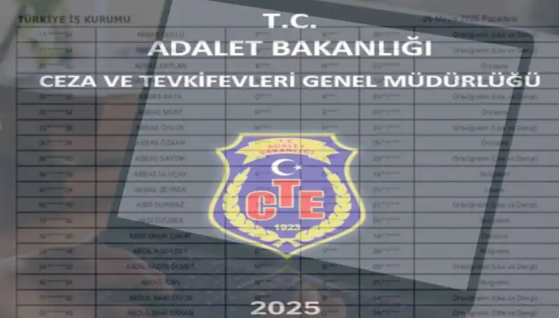Adalet Bakanlığı İKM Sonuçları Sorgulama Ekranı Açıklandı: 2025'te Ne Beklemeli?