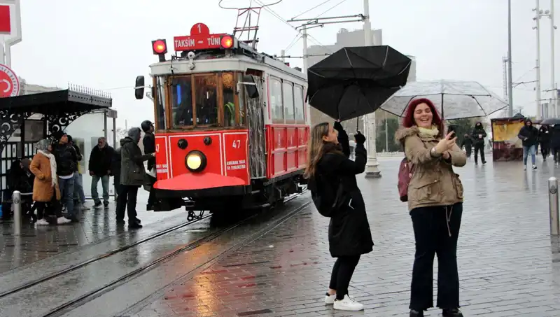 İstanbullular Hazırlansın! Yeni Fırtına Tarihi ve Etkileri Açıklandı