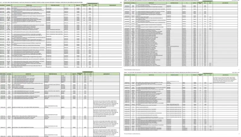 2025 Sağlık Bakanlığı Personel Alım İlanı: Başvuru Şartları ve Branşlar Açıklandı